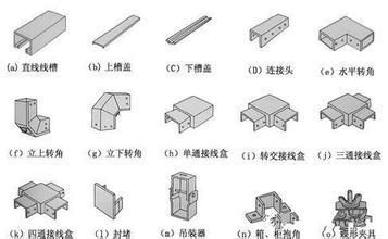 北方電纜橋架配件