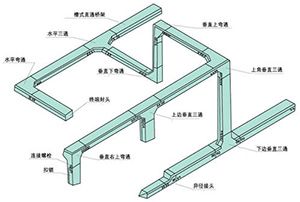 橋架配件供銷