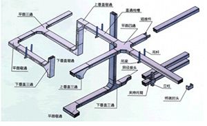 橋架配件供應