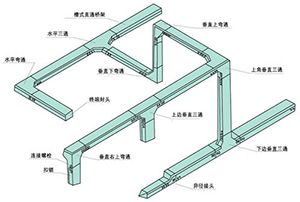 橋架配件銷售