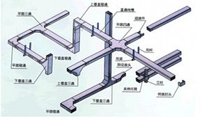 橋架配件專銷