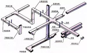 防火橋架配件