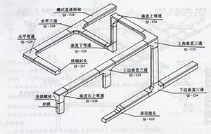 橋架配件出售