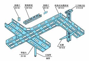 橋架配件零售