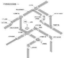 電纜橋架配件直銷