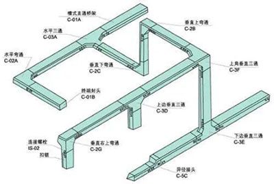 發(fā)售電纜橋架配件